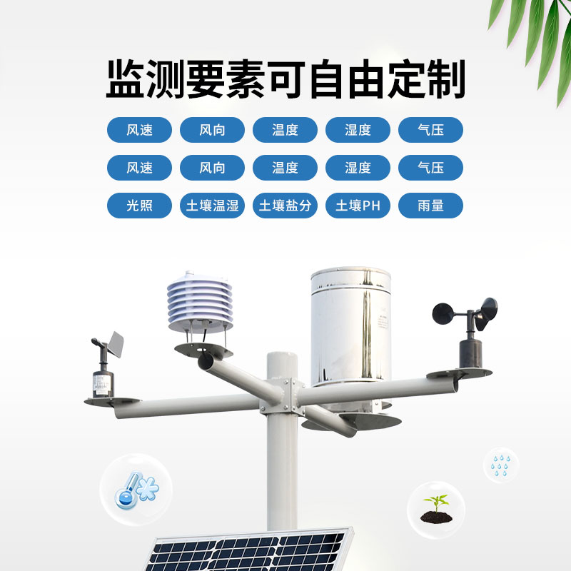耕地質(zhì)量自動(dòng)監(jiān)測站的重要性表現(xiàn)在哪幾個(gè)方面？