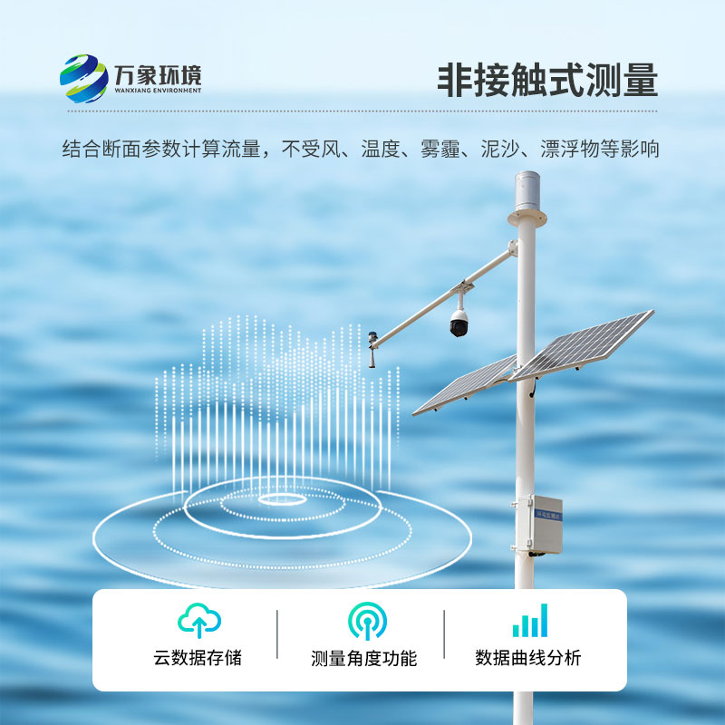 水位雨量流速流量監(jiān)測(cè)儀在汛期雨季作用很大！