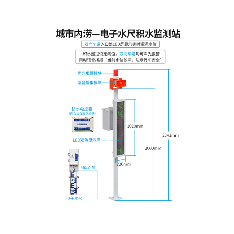 電子水尺積水監(jiān)測站：智馭洪峰，科技先行