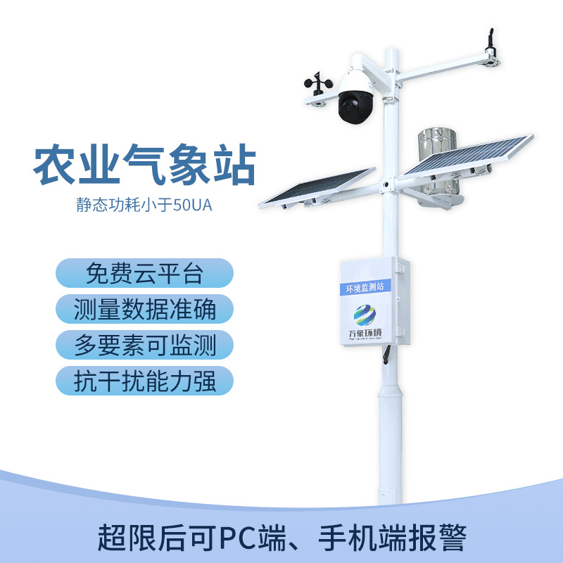 農(nóng)業(yè)物聯(lián)網(wǎng)氣象站對于現(xiàn)代化農(nóng)田的幫助作用體現(xiàn)在哪里？