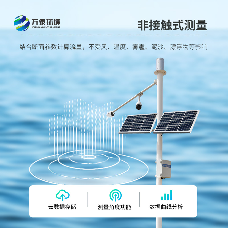 河道水位監(jiān)測站可以安裝在哪里？有什么作用？