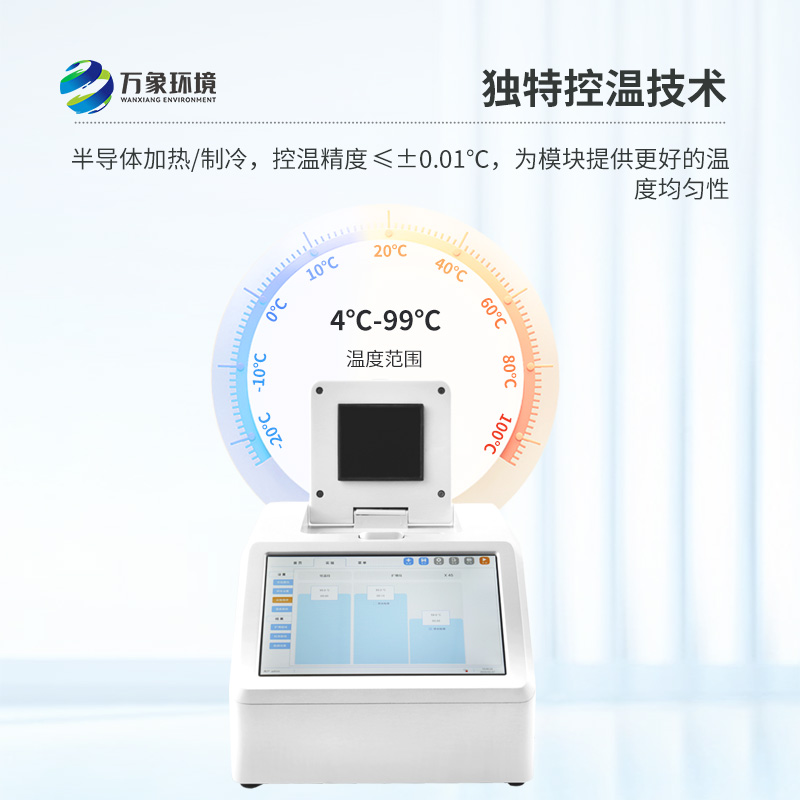4通道32孔熒光定量PCR儀：動(dòng)物疫病及時(shí)檢測的得力助手