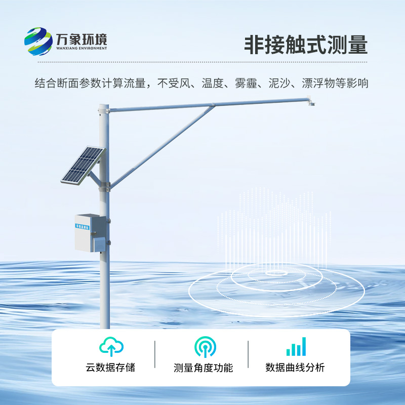 雷達(dá)式水位監(jiān)測站