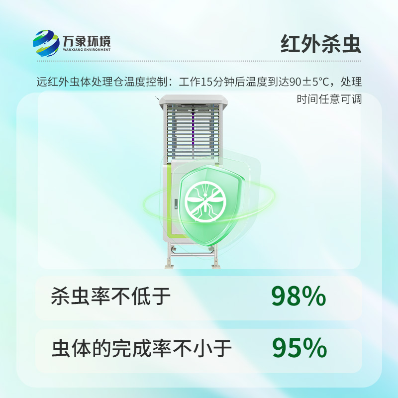 蟲情檢測系統(tǒng)，創(chuàng)新病蟲害監(jiān)測方法