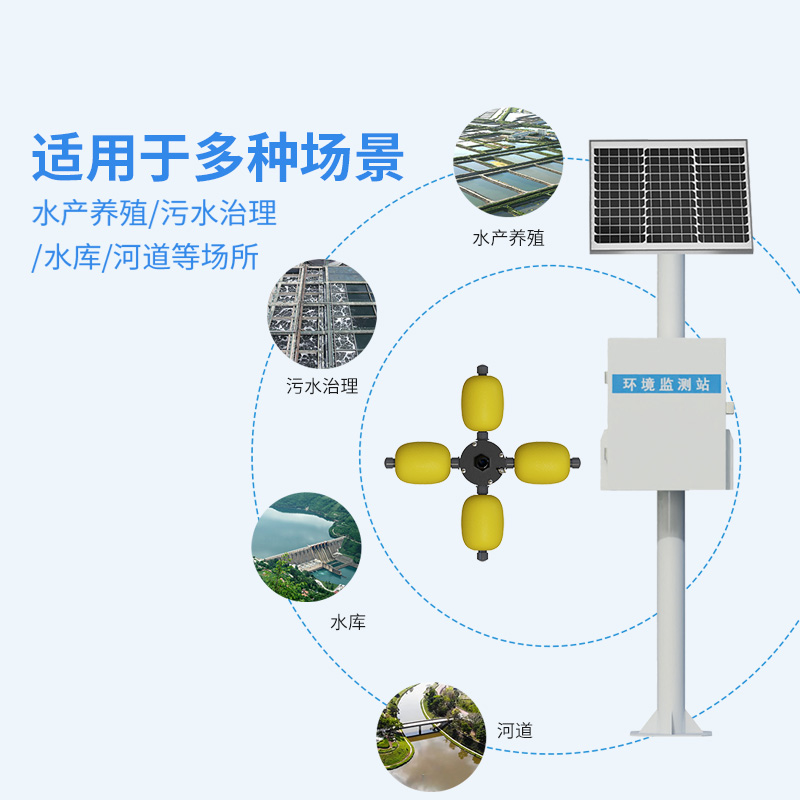 水源地水質(zhì)監(jiān)測設(shè)備，水質(zhì)問題從源頭把握