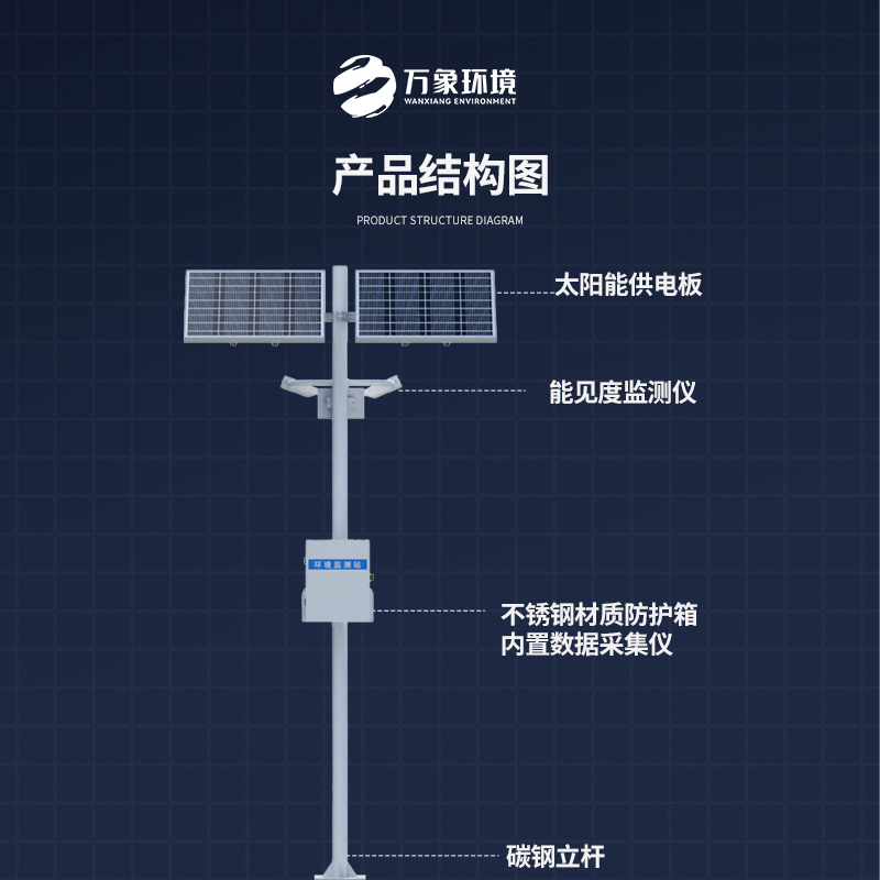 能見度監(jiān)測站如何保障高速公路行車安全？